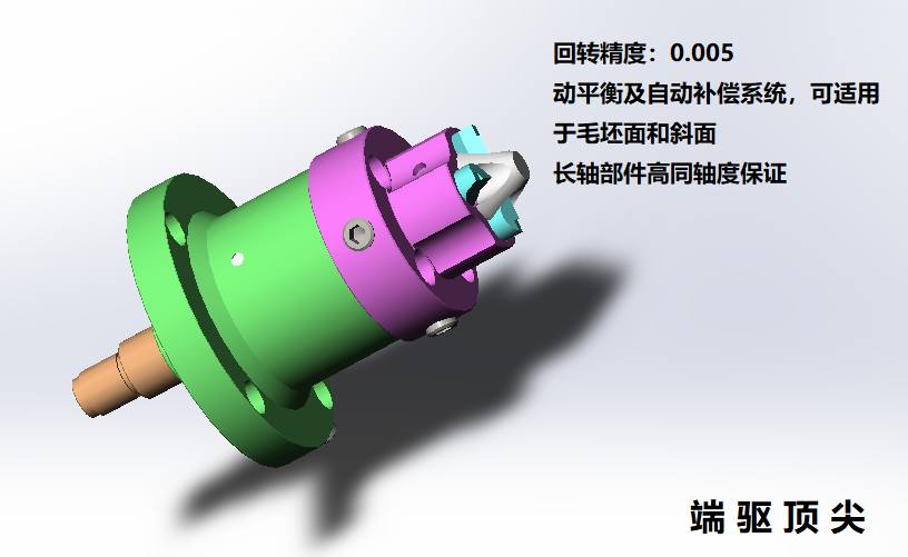 端面驅(qū)動(dòng)頂尖